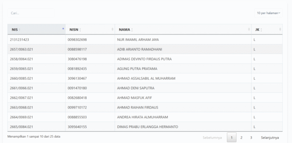Tabel Google Sheet Realtime